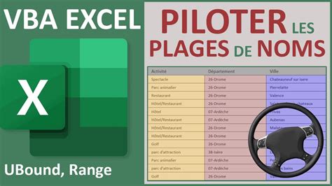 Connaître les plages de cellules nommées en VBA Excel YouTube