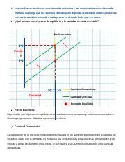 Capitulo Ejercicio Docx Los Medicamentos Tienen Una Demanda