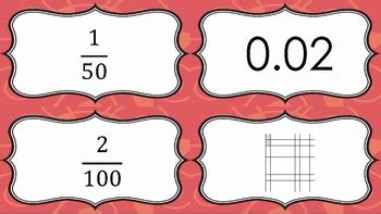 Fractions Decimals Common Core By Lauren Conway Tpt