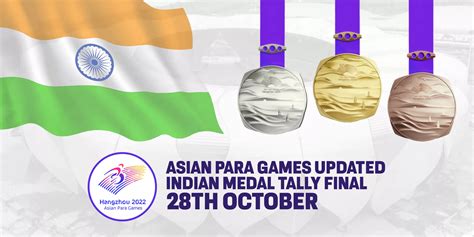 Asian Para Games 2023 Updated Indias Final Medal Tally