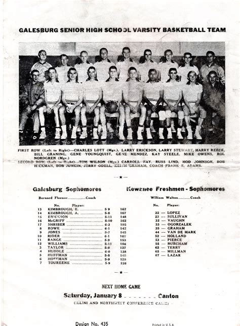 Galesburg Vs Kewanee Il High School Basketball Program 1954 Coke Ads