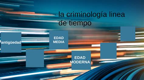 La criminología línea del tiempo by Lic Derecho on Prezi