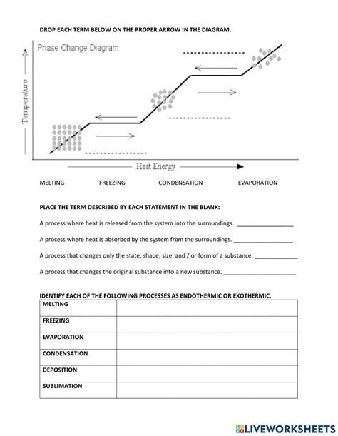 Phase Diagrams Worksheet Understanding States Of Matter