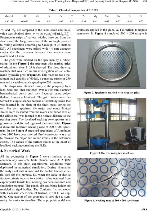 Experimental And Numerical Analysis Of Forming Limit Diagram Fld And