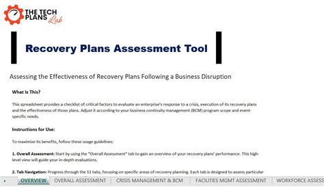 Recovery Plans Assessment Tool Free Resources The Tech Plans Lab