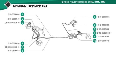 Привод гидротормозов 2110 2111 2112