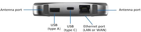 NETGEAR Nighthawk M2 Gigabit LTE Mobile Router Quick Start Guide