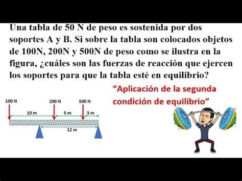 Aplicación de la segunda condición de equilibrio YouTube