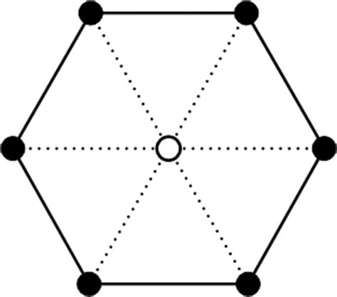 A Unit Of The 2d Fcc Hp Lattice Model Each Amino Acid Has At Most Six