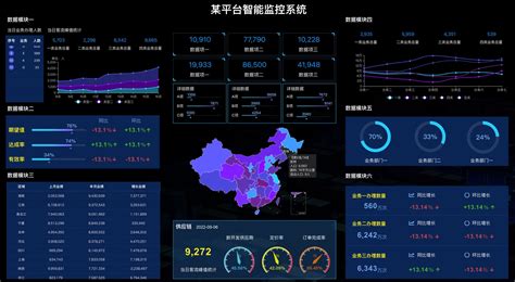 数据可视化解决方案 百度智能云