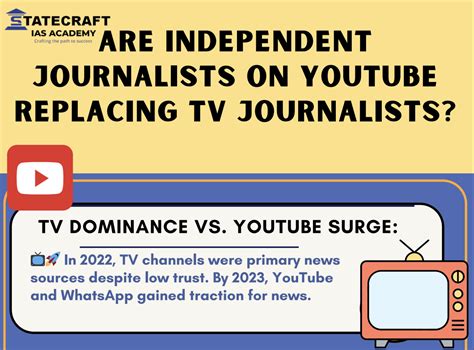 Infographics Statecraft