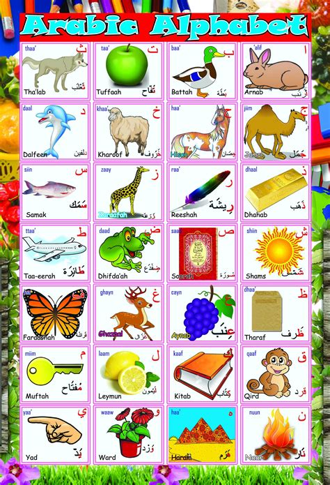 ARABIC ALPHABET Learning Kids Educational School Type Poster Wall Chart ...