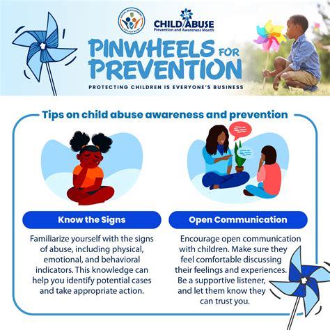 Compulsions Child Abuse 2