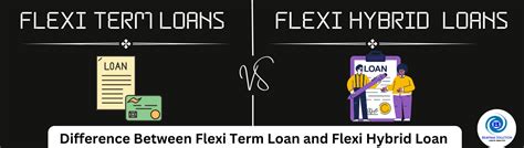 Difference Between Flexi Term Loan and Flexi Hybrid Loan | 01