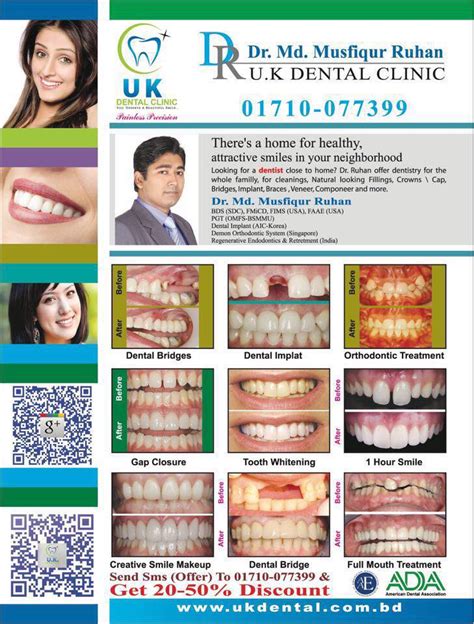 The Best 100 Dental Specialist Doctor List Of Dhaka Bangladesh