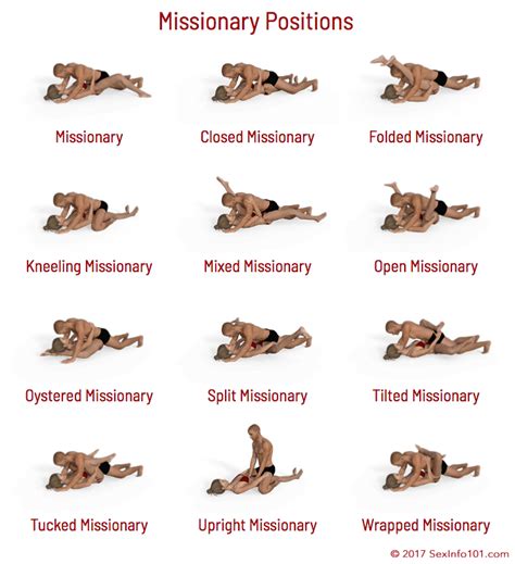 Missionary Sex Positions Album On Imgur