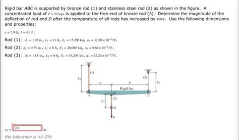 Solved Rigid Bar Abc Is Supported By Bronze Rod And Chegg