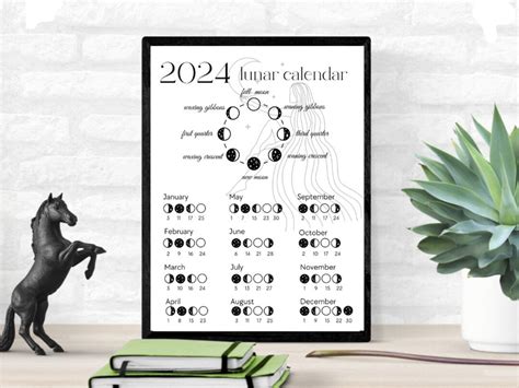 Moon Phases Lunar Cycle Calendar: Digital Download Wall Art - Etsy