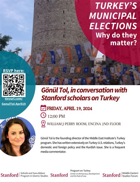Turkey's Municipal Elections: Why do they matter? | A Conversation with Gönül Tol | Islamic Studies