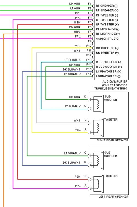 Radio Wiring Diagram Grand Am