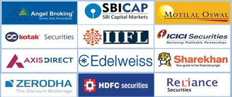 25 Best Full Service Stock Brokers In India | Broking Firms | Video