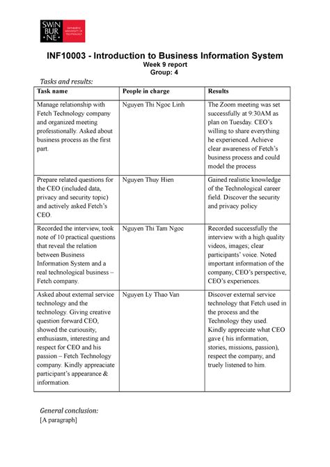 Inf10003 Weekly Report Inf10003 Introduction To Business Information System Week 9 Report