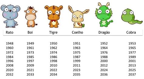 Limpiar Emergencia Preferible Calendario Lunar 1986 Respuesta Martin