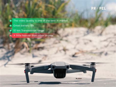 Top 10 Best Drones in 2025 | Best Pick, Updated List