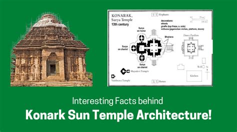 Konark Sun Temple Plan