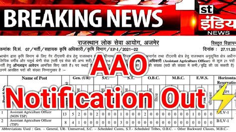 Aao Notification Out Assistant Agriculture Officer