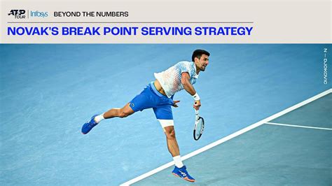 Here S Djokovic S Game Plan When He S Down Break Point ATP Tour