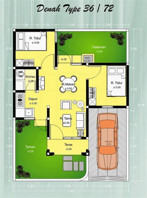 Gambar Denah Rumah Type 36 Yang Simpel Panduan Desain Rumah Sederhana