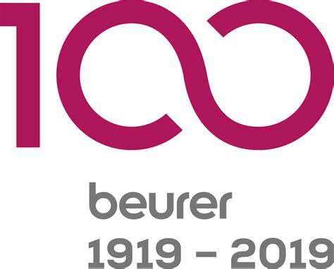 100 Jahre Beurer: Vom Heizkissenproduzenten zum Digital Health Spezialisten