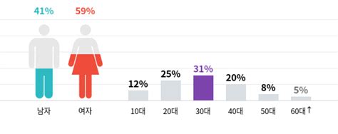 Netizens Count Down To Dispatch S New Year Dating News