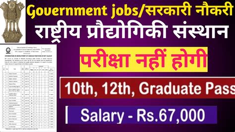 Government Jobs Job Vacancy Latest Govt Jobs Th Pas