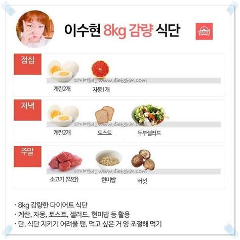 악동뮤지션 이수현 8kg 뺀 다이어트 식단 다이어트신