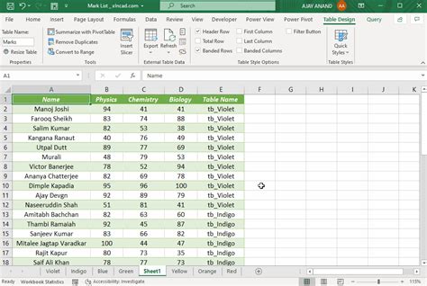 Combine Data From Multiple Worksheets Tables Using Power Query Xl N Cad