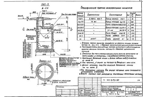 Гидроизоляция канализационных колодцев: требования СНиП, способы и виды ...