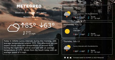 Gillette, WY Weather 14 days - Meteored