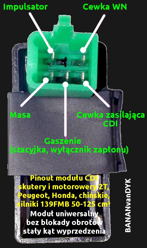 Pinouty Modułów Zapłonowych I Regulatorów W Popularnych Motorowerach