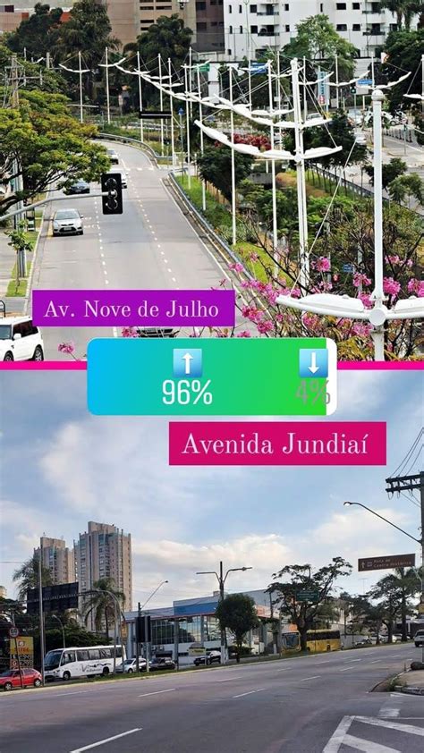 Você sabe qual é a rua mais bonita de Jundiaí Solutudo