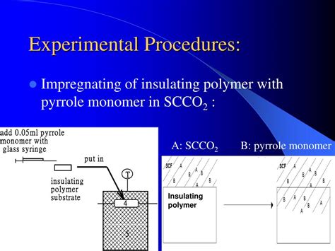 PPT - Applications in Polymer Processing PowerPoint Presentation, free ...