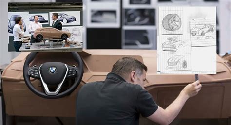 Discover the Car Designing Process | OUDERS - Automobile