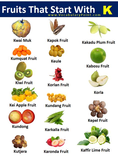 Examples Of Fruits That Start With K With Yummy Pictures Off