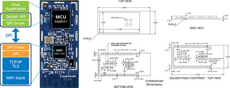 Samw25 Smartconnect Wi Fi® Module Microchip Technology Mouser