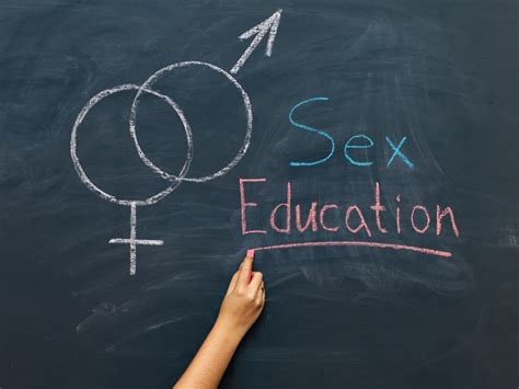 Importance Of Sex Education What Is Sex Education By Nathaliya Hewage Apr 2023 Medium