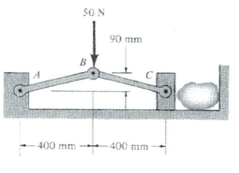 Solved Determine The Compressive Force Exerted On The Chegg