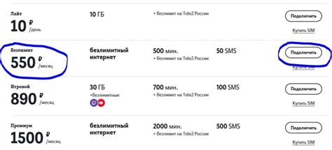 Тариф "Безлимит" от Теле2: как подключить безлимитный интернет