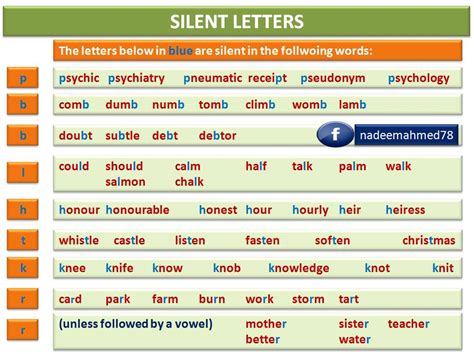 English and more English for you: Silent letters