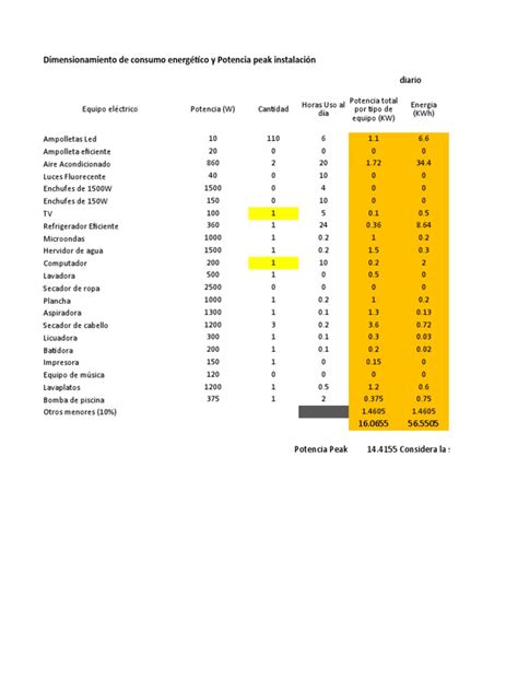 Tabla De Dimensionamiento Sfv Pdf Energia Electrica Equipo